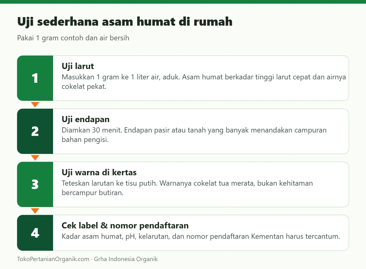 Uji sederhana asam humat di rumah