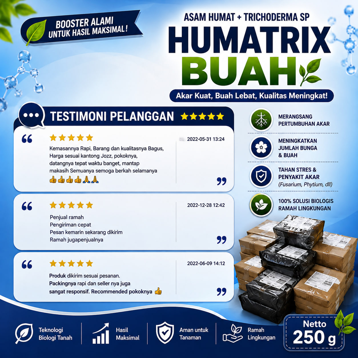 Pupuk buah agar cepat berbuah dalam pot asli ampuh, Nutrisi buah dan penyubur tanaman HUMATRIX - Gambar 3